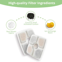 ComfortCraze:  4 Pack Replacement Filters & 4 Pack Replacement Pre-filter Sponges for Automatic Pet Fountain Cat Water Fountain Dog Water Dispenser