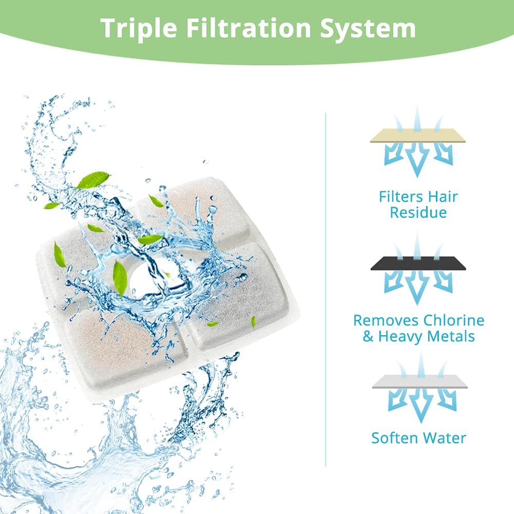 ComfortCraze:  4 Pack Replacement Filters & 4 Pack Replacement Pre-filter Sponges for Automatic Pet Fountain Cat Water Fountain Dog Water Dispenser